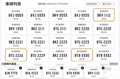 車牌地區查詢|選號及轉帳